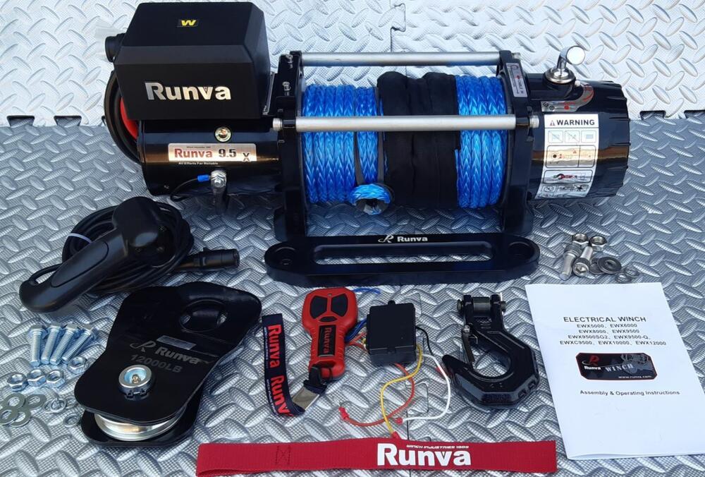 1372 Products RW9500S